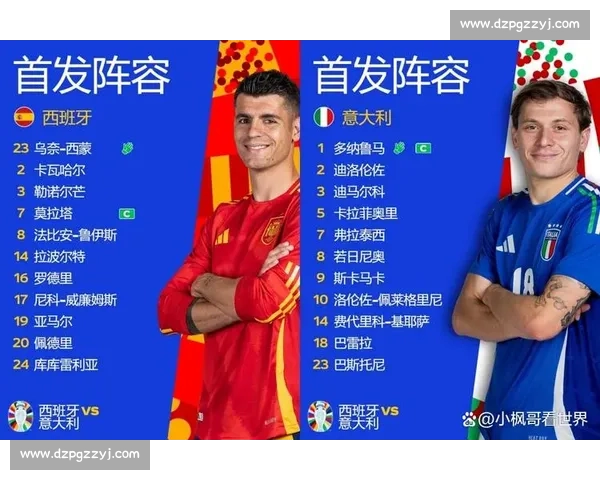 2016年欧洲杯意大利对阵西班牙经典对决回顾与战术解析 2016年欧洲杯意大利对阵西班牙经典对决回顾与战术解析